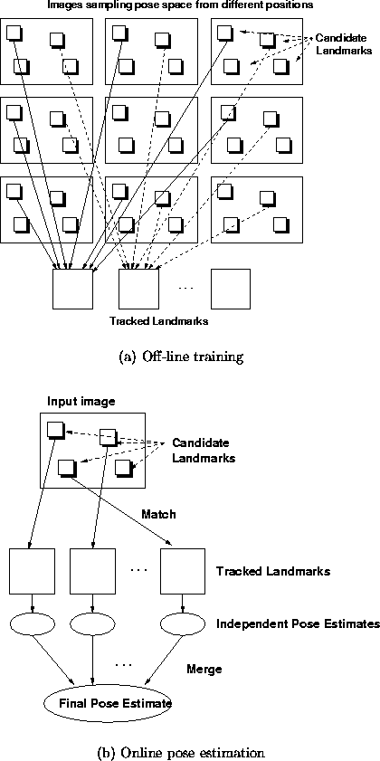 figure78