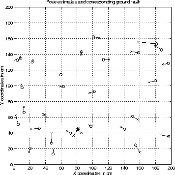 figure1029